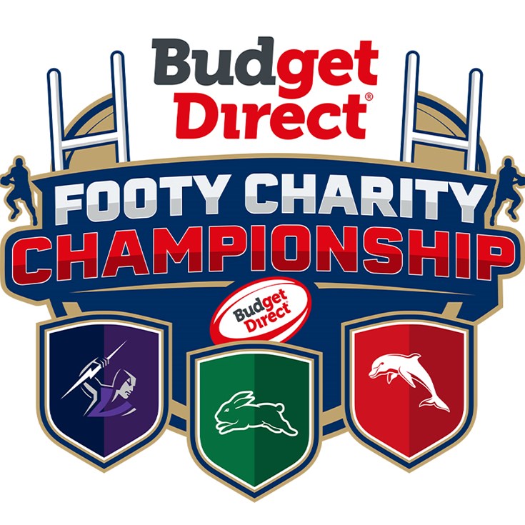 Budget Direct Footy Charity Championship - Launched With Big Wins for Charities and Major Cash Prizes for Footy Fans!